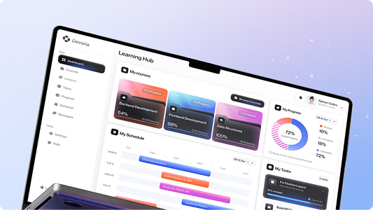Techvify AI solution in action