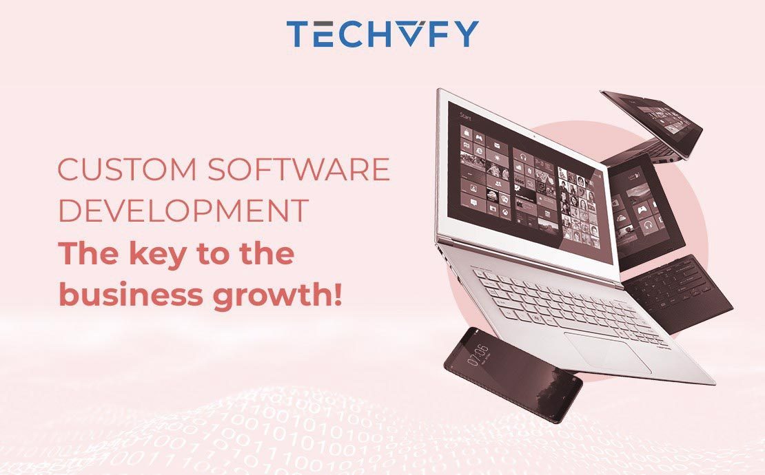 custom software development the key to the business growth
