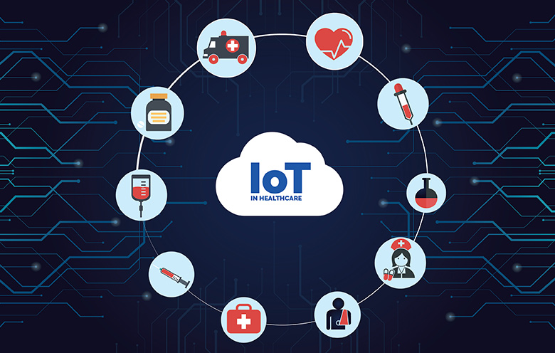 healthcare iot