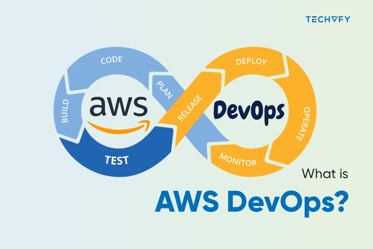 what-is-aws-devops
