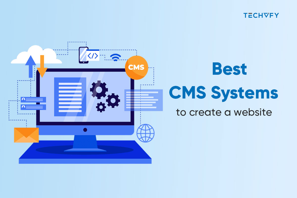 best-cms-systems
