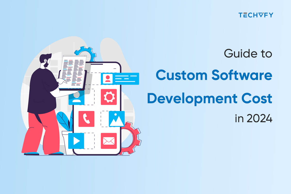 custom software development cost