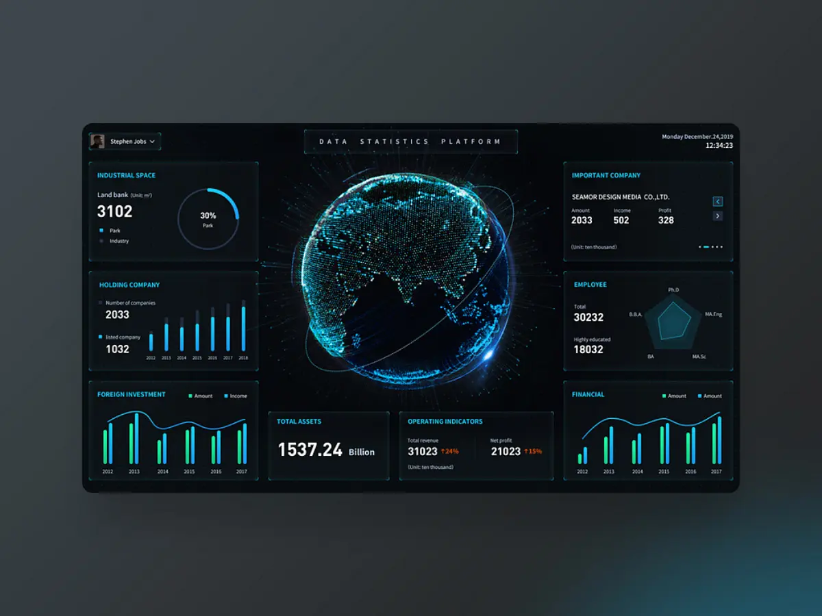 Data Science in Fintech