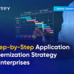 app modernization strategy