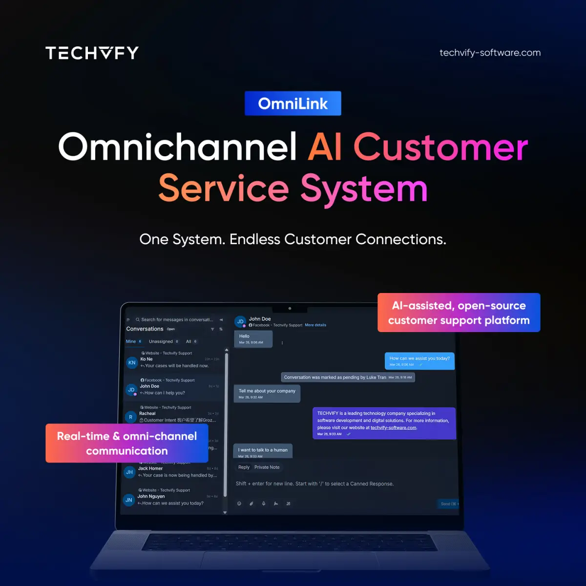 Techvify Demo 2
