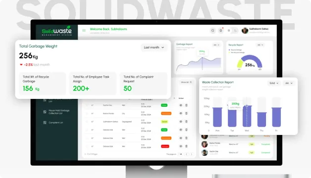portfolio ecm 3