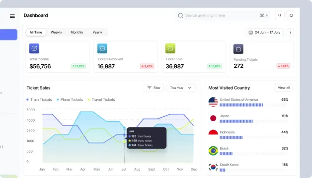 portfolio unixon 7